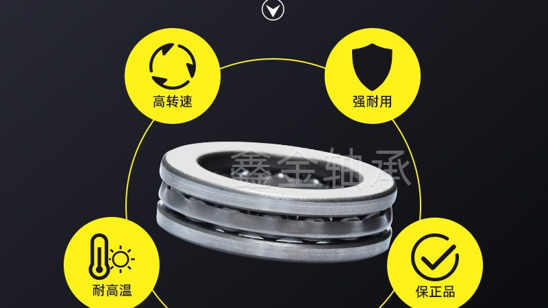 进口推力轴承选型：标准解读与关键要素